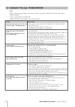 Предварительный просмотр 21 страницы Maytronics 99996710-AU User Instructions