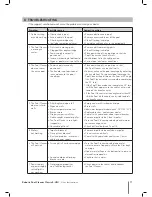 Preview for 13 page of Maytronics Classic 4-UNI User Instructions