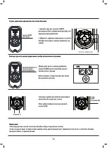 Preview for 19 page of Maytronics Cycle Selector Remote Control Manual