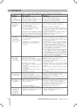 Preview for 24 page of Maytronics Dolphin DX User Instructions