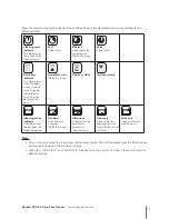 Предварительный просмотр 13 страницы Maytronics Dolphin PROX 2 Operating Instructions Manual