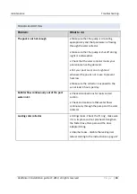 Preview for 16 page of Maytronics HeatMiser II Installation Manual