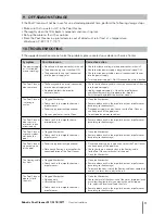 Предварительный просмотр 13 страницы Maytronics M1 User Instructions