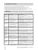 Preview for 24 page of Maytronics Mass 10 User Instructions