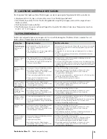 Предварительный просмотр 57 страницы Maytronics Mass 10 User Instructions