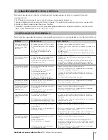 Предварительный просмотр 79 страницы Maytronics Mass 10 User Instructions