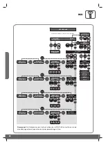 Предварительный просмотр 24 страницы Maytronics MTC6 DELUXE 5 Operating Instructions Manual