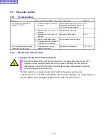 Предварительный просмотр 62 страницы Mazak VTC-160A Maintenance Manual