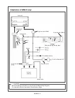 Предварительный просмотр 4 страницы Mazda 0000 81 L25 Installation Instructions Manual