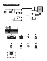 Preview for 5 page of Mazda 0000-8F-H28 Installation Instructions Manual