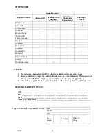 Preview for 23 page of Mazda 0000-8F-N11 Installation Instructions Manual