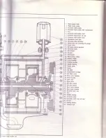 Предварительный просмотр 5 страницы Mazda 1975 Rotary Pickup Workshop Manual