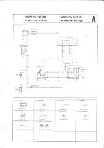 Предварительный просмотр 5 страницы Mazda 1977 Rotary Pickup Wiring Diagram