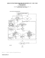 Предварительный просмотр 8 страницы Mazda 1979-1984 RX7 Technical Service Bulletin