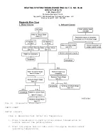 Предварительный просмотр 30 страницы Mazda 1979-1984 RX7 Technical Service Bulletin