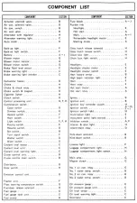 Предварительный просмотр 5 страницы Mazda 1982 RX-7 Wiring Diagram