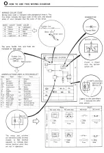 Предварительный просмотр 8 страницы Mazda 1982 RX-7 Wiring Diagram