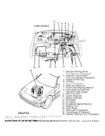 Предварительный просмотр 5 страницы Mazda 1984 RX7 Maintenance Information