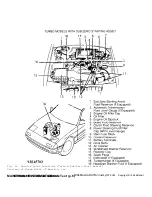 Предварительный просмотр 7 страницы Mazda 1984 RX7 Maintenance Information