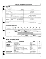 Предварительный просмотр 128 страницы Mazda 1989 MX-5 Workshop Manual