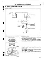 Предварительный просмотр 149 страницы Mazda 1989 MX-5 Workshop Manual