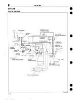 Предварительный просмотр 158 страницы Mazda 1989 MX-5 Workshop Manual