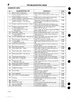 Предварительный просмотр 168 страницы Mazda 1989 MX-5 Workshop Manual