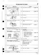 Предварительный просмотр 171 страницы Mazda 1989 MX-5 Workshop Manual