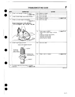 Предварительный просмотр 173 страницы Mazda 1989 MX-5 Workshop Manual