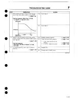 Предварительный просмотр 175 страницы Mazda 1989 MX-5 Workshop Manual