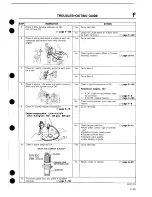 Предварительный просмотр 177 страницы Mazda 1989 MX-5 Workshop Manual