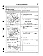 Предварительный просмотр 189 страницы Mazda 1989 MX-5 Workshop Manual