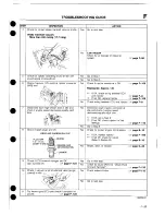 Предварительный просмотр 191 страницы Mazda 1989 MX-5 Workshop Manual