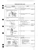 Предварительный просмотр 193 страницы Mazda 1989 MX-5 Workshop Manual