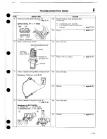 Предварительный просмотр 207 страницы Mazda 1989 MX-5 Workshop Manual