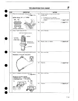 Предварительный просмотр 211 страницы Mazda 1989 MX-5 Workshop Manual