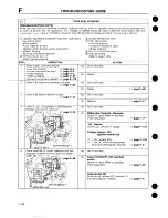 Предварительный просмотр 220 страницы Mazda 1989 MX-5 Workshop Manual