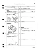 Предварительный просмотр 221 страницы Mazda 1989 MX-5 Workshop Manual