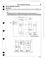 Предварительный просмотр 225 страницы Mazda 1989 MX-5 Workshop Manual