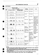 Предварительный просмотр 229 страницы Mazda 1989 MX-5 Workshop Manual