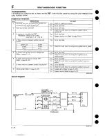 Предварительный просмотр 230 страницы Mazda 1989 MX-5 Workshop Manual