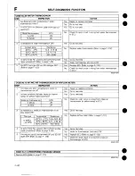 Предварительный просмотр 234 страницы Mazda 1989 MX-5 Workshop Manual