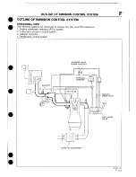 Предварительный просмотр 265 страницы Mazda 1989 MX-5 Workshop Manual