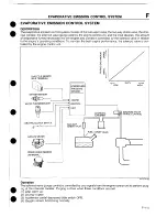 Предварительный просмотр 267 страницы Mazda 1989 MX-5 Workshop Manual