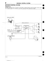 Предварительный просмотр 272 страницы Mazda 1989 MX-5 Workshop Manual