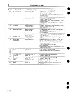 Предварительный просмотр 280 страницы Mazda 1989 MX-5 Workshop Manual