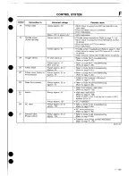 Предварительный просмотр 281 страницы Mazda 1989 MX-5 Workshop Manual