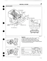 Предварительный просмотр 283 страницы Mazda 1989 MX-5 Workshop Manual