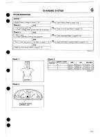 Предварительный просмотр 295 страницы Mazda 1989 MX-5 Workshop Manual