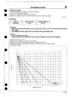 Предварительный просмотр 297 страницы Mazda 1989 MX-5 Workshop Manual